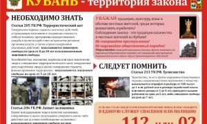 Кубань территория закона