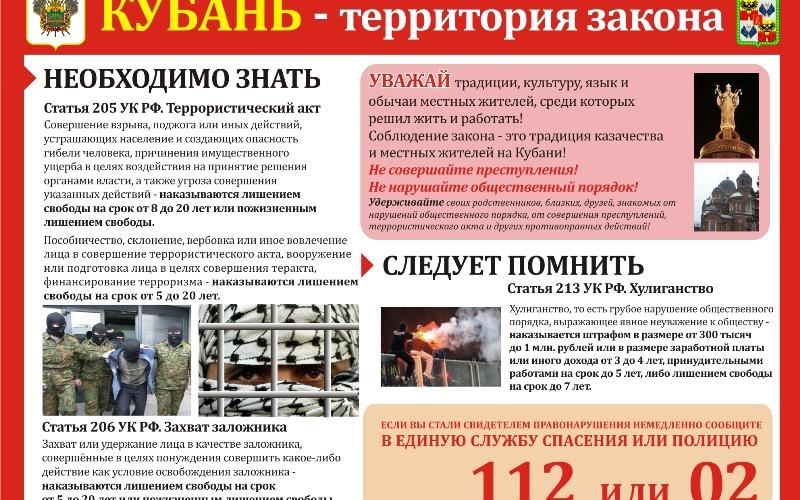 Кубань территория закона